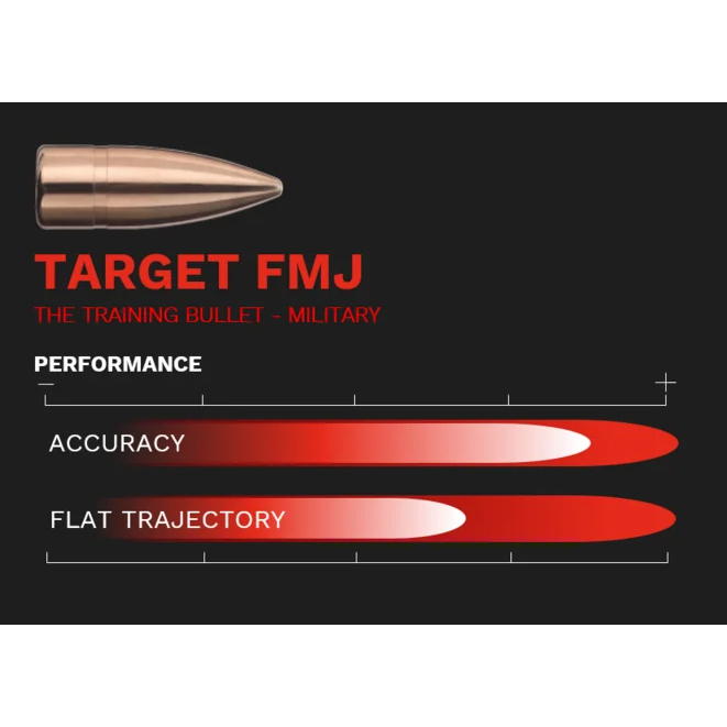 Patrone zeigt Leistung mit hoher Genauigkeit und flacher Flugbahn auf schwarzem Hintergrund.